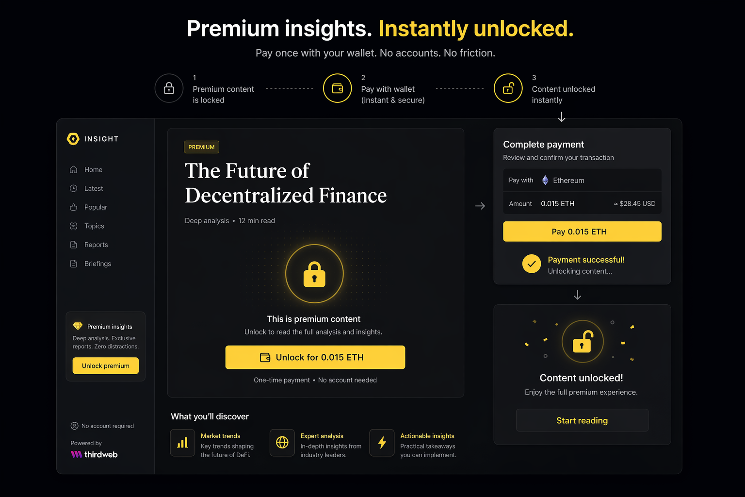 Content unlock with wallet