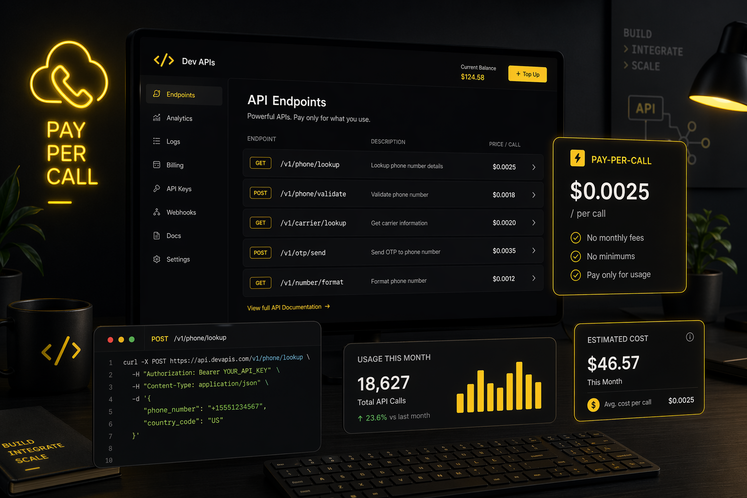 Pay-per-call API pricing